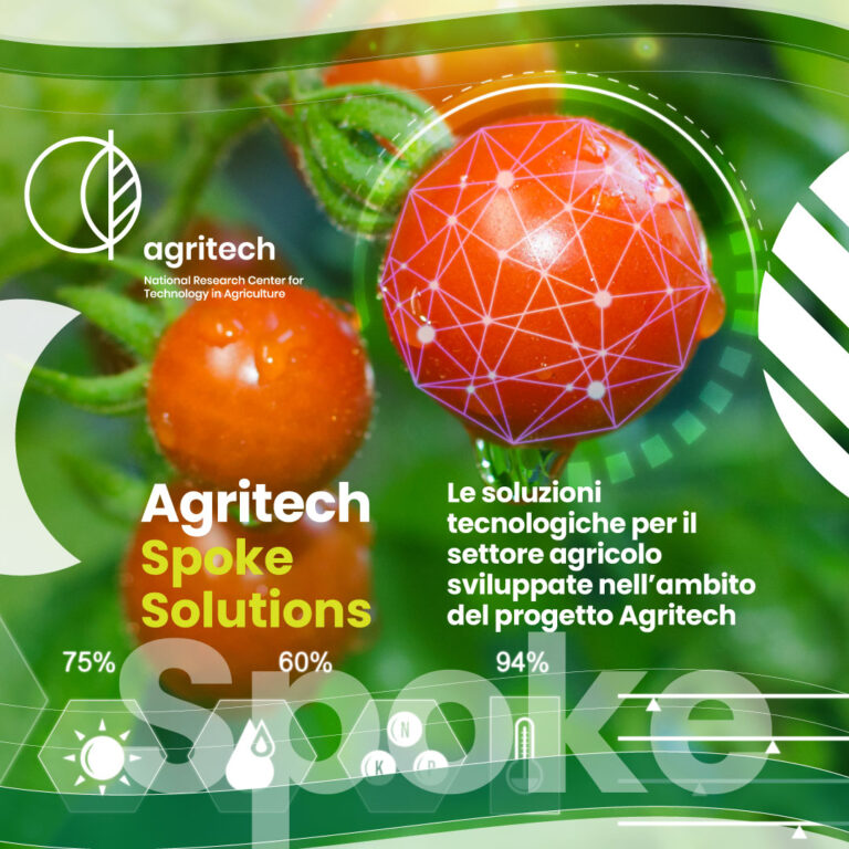 agritech_spoke_solutions_1080x1080